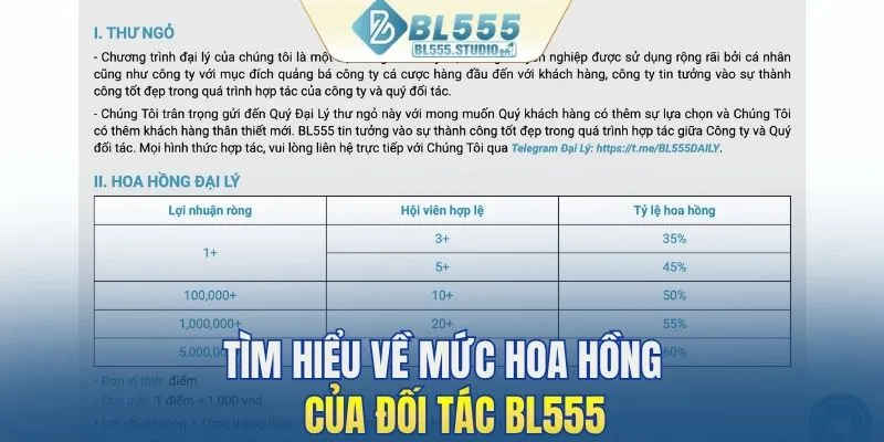 Tìm hiểu về mức hoa hồng của đối tác BL555